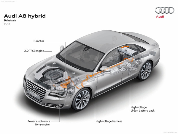 Audi A8 Hybrid Concept