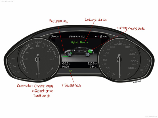 Audi A8 Hybrid Concept