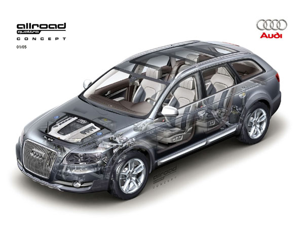 Audi Allroad Quattro Concept