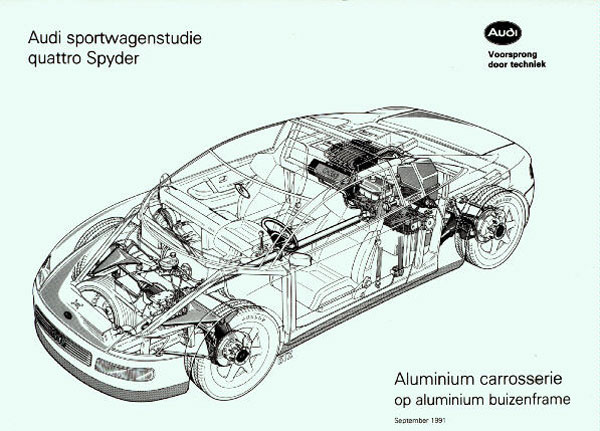 Audi Quattro Spyder Concept