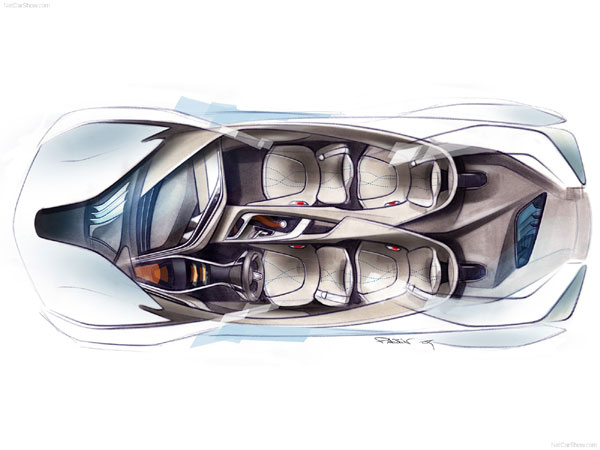 BMW EfficientDynamics Concept