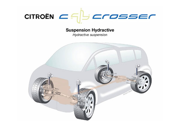 Citroen C-Crosser Concept