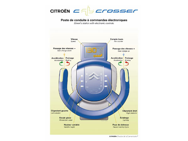 Citroen C-Crosser Concept