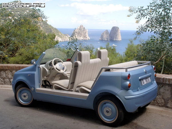 FIAT Panda Jolly Concept