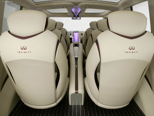 Infiniti Kuraza Concept