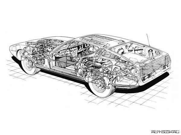 Jaguar Pirana Concept