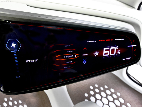 Kia Ray Plug-In Hybrid Concept