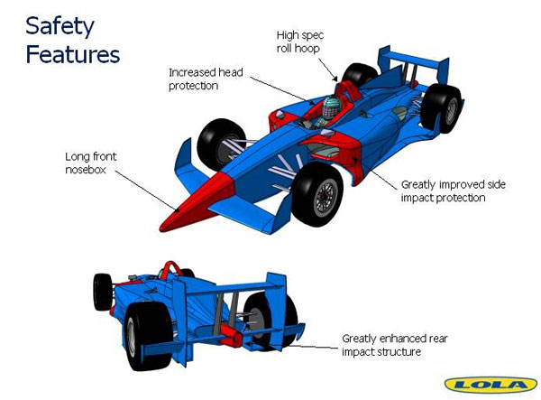 Lola B12/00 Concept