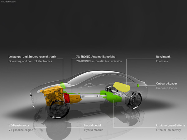 Mercedes-Benz F800 Style Concept