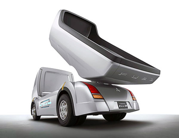 Mitsubishi Fuso Canter-D Concept