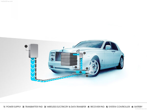 Rolls-Royce 102EX Electric Concept