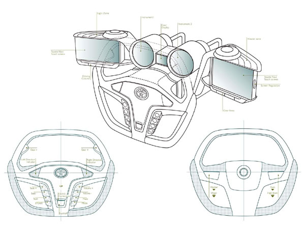 Toyota Motor Triathlon Race Car Concept