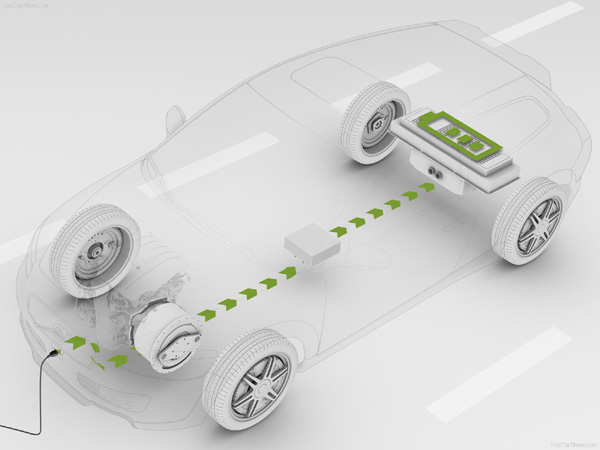 Volvo C30 ReCharge Concept