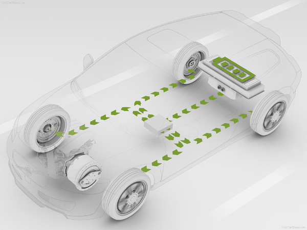 Volvo C30 ReCharge Concept