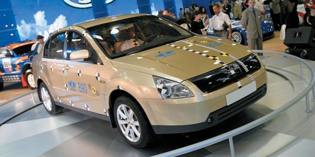      Lada Priora