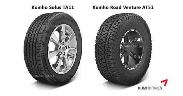 Kumho    